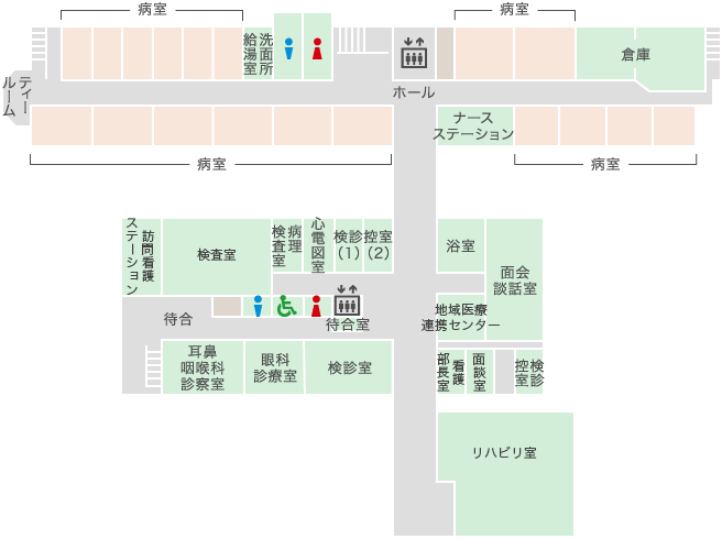 2F